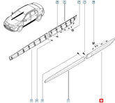 Fluence Kapı Çıtası Şema